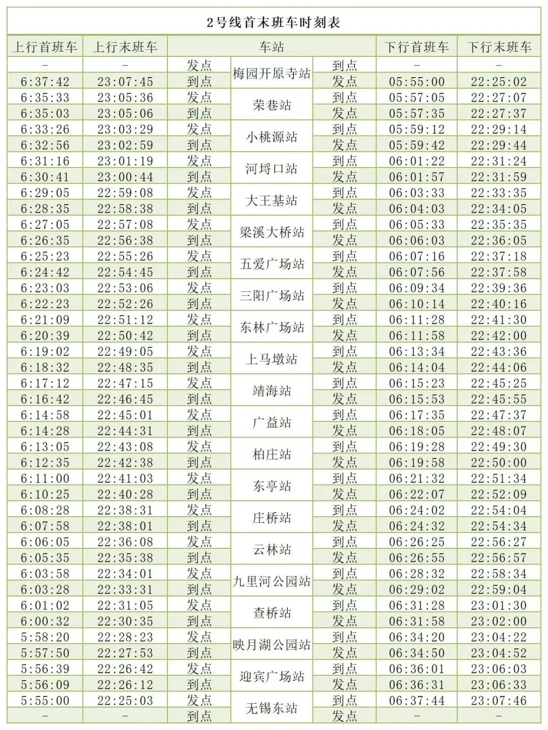 無錫地鐵2號線時刻表