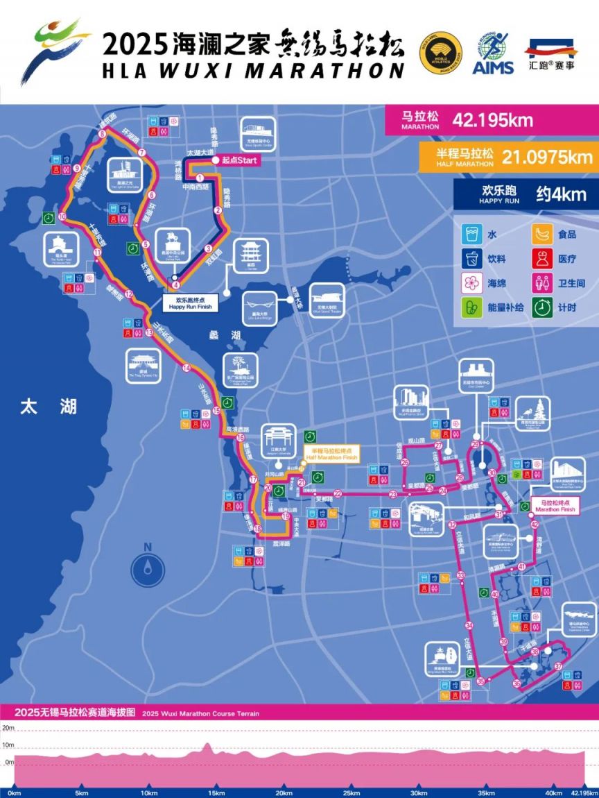 2025无锡马拉松比赛线路(图)