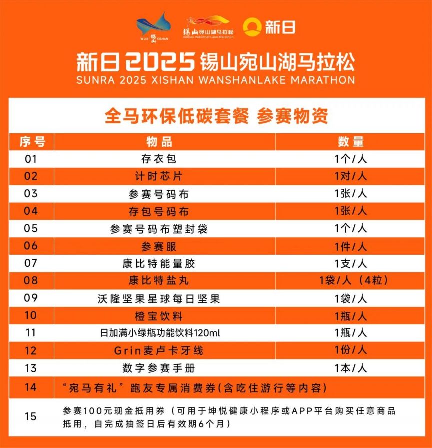 2025无锡宛山湖马拉松参赛物资有哪些