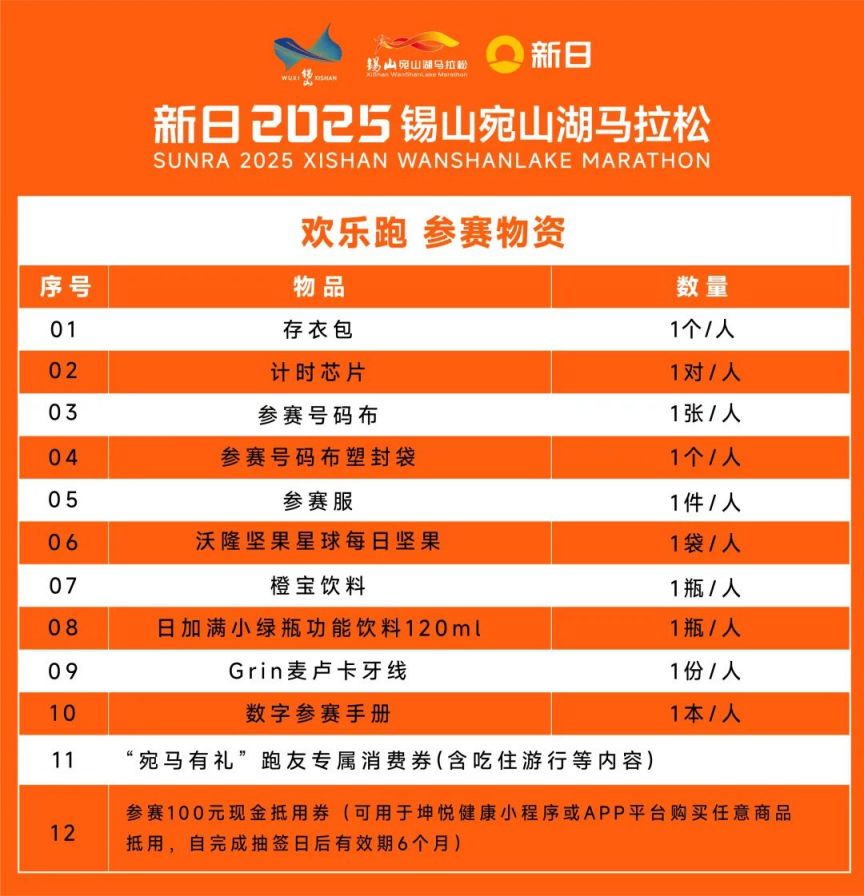 2025无锡宛山湖马拉松参赛物资有哪些