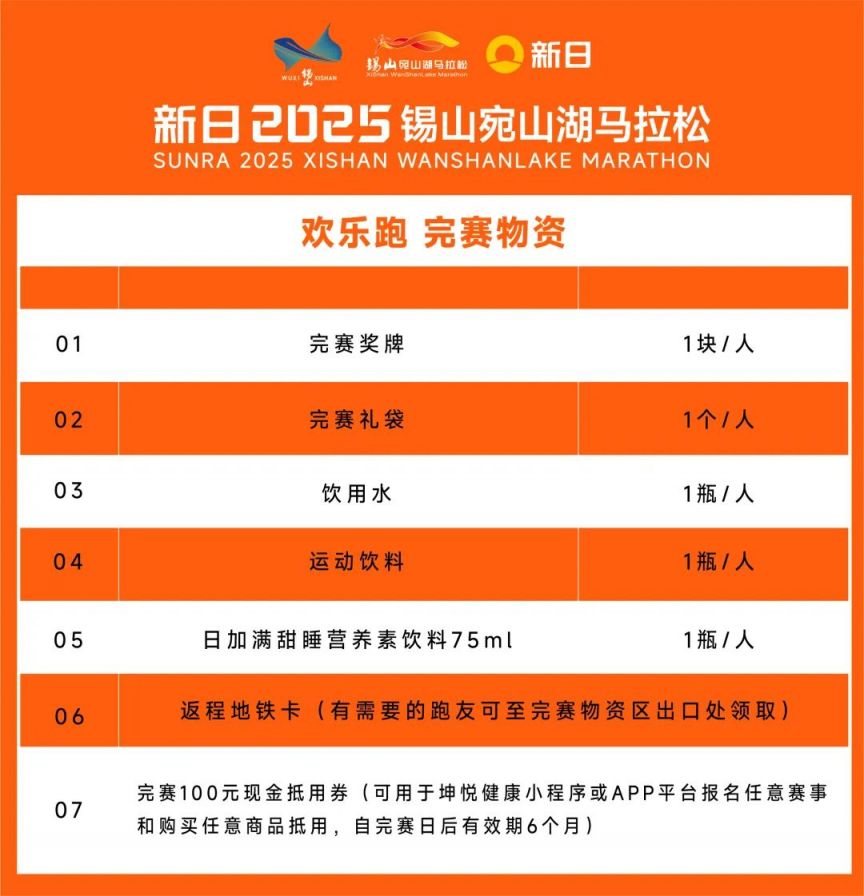 2025无锡宛山湖马拉松参赛物资有哪些