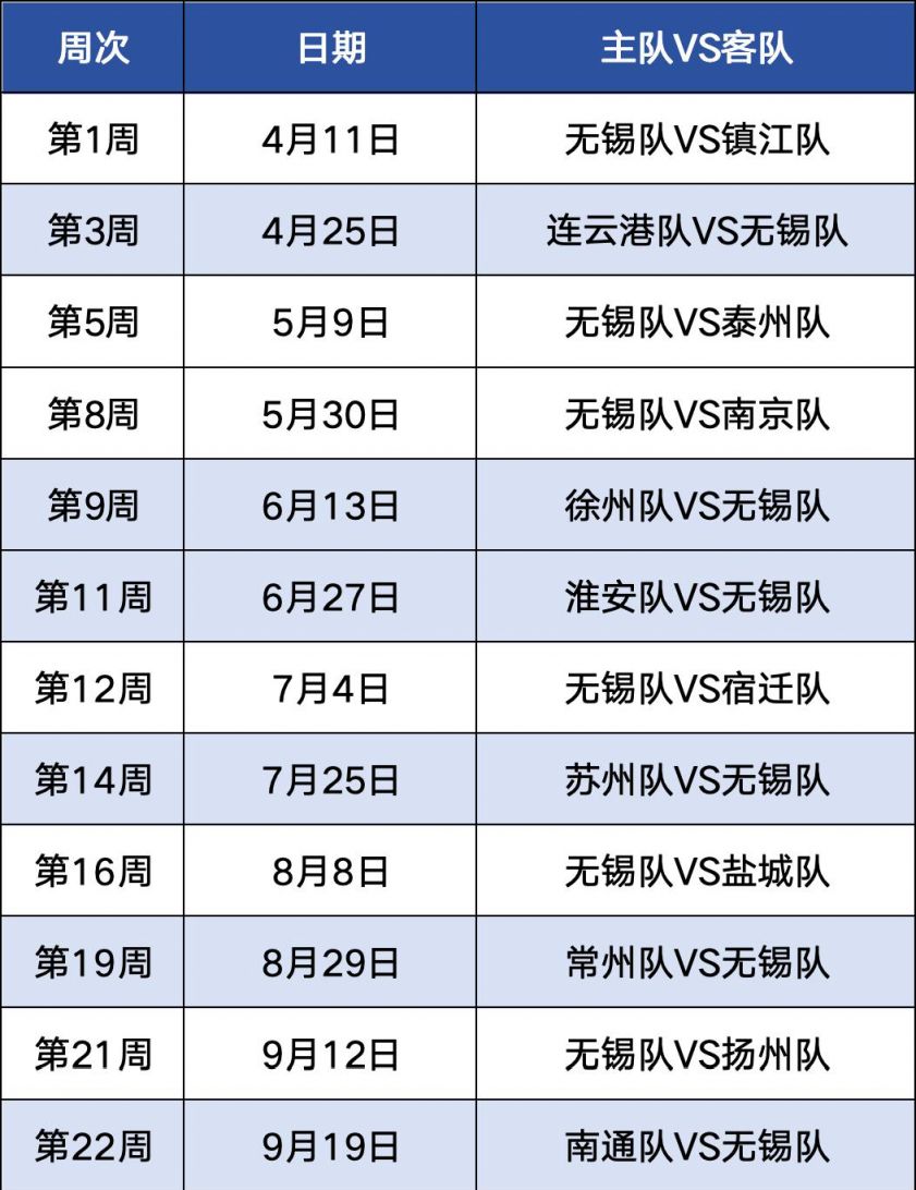 2026苏超无锡队对阵日程表