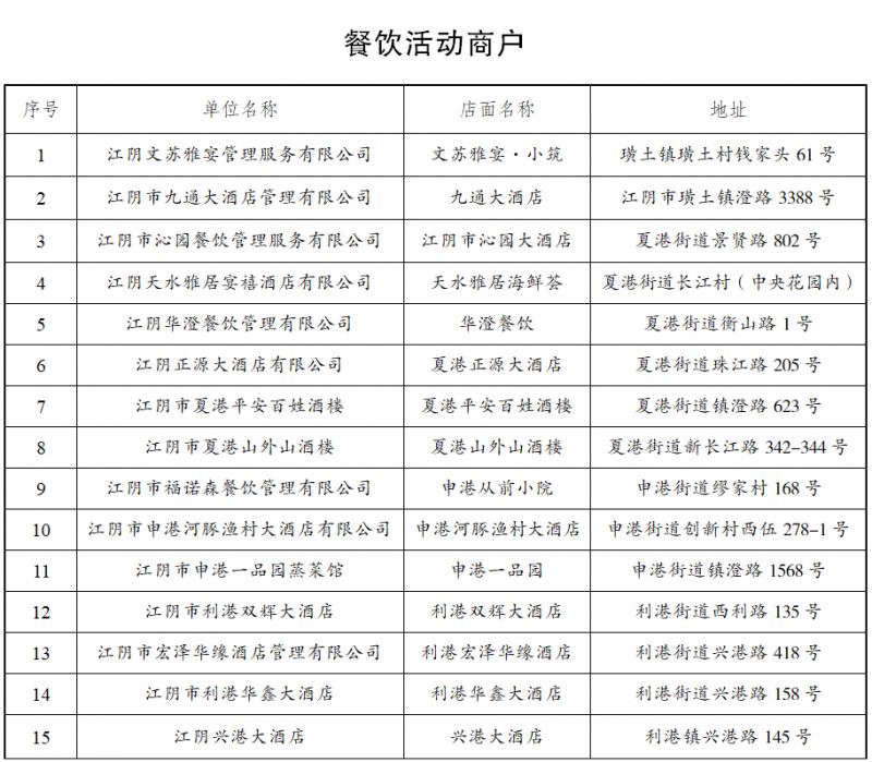 2026江阴临港消费券领取入口+类型