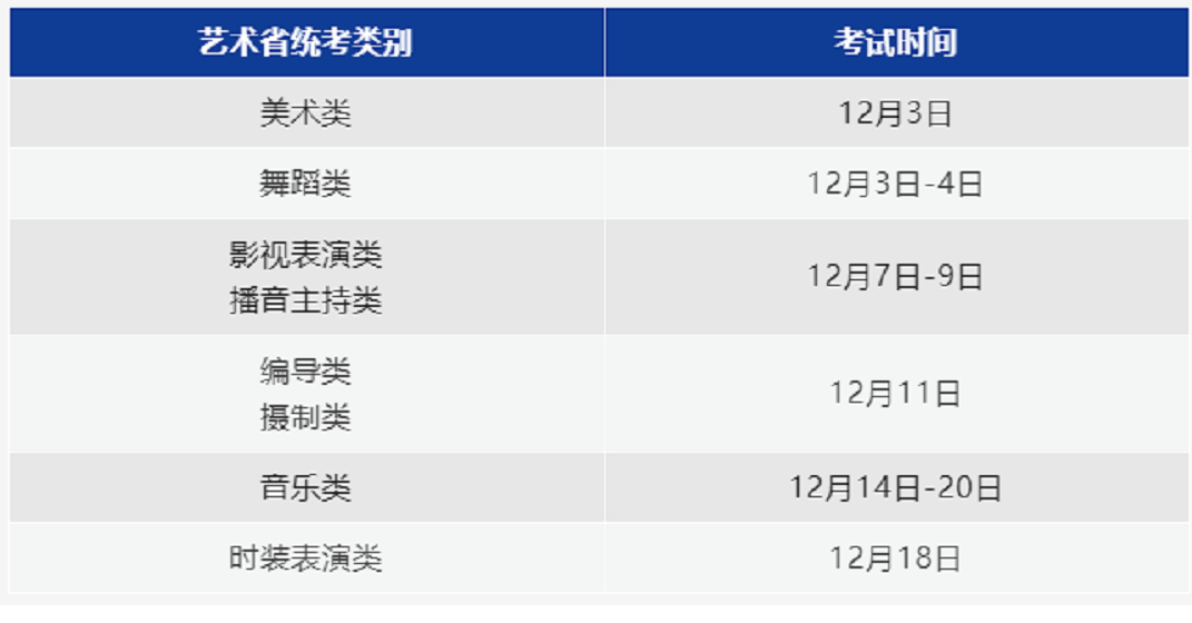 浙江2023年高考和1月学选考报名重要安排和注意事项