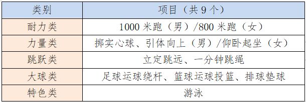 2023年温州永嘉中考