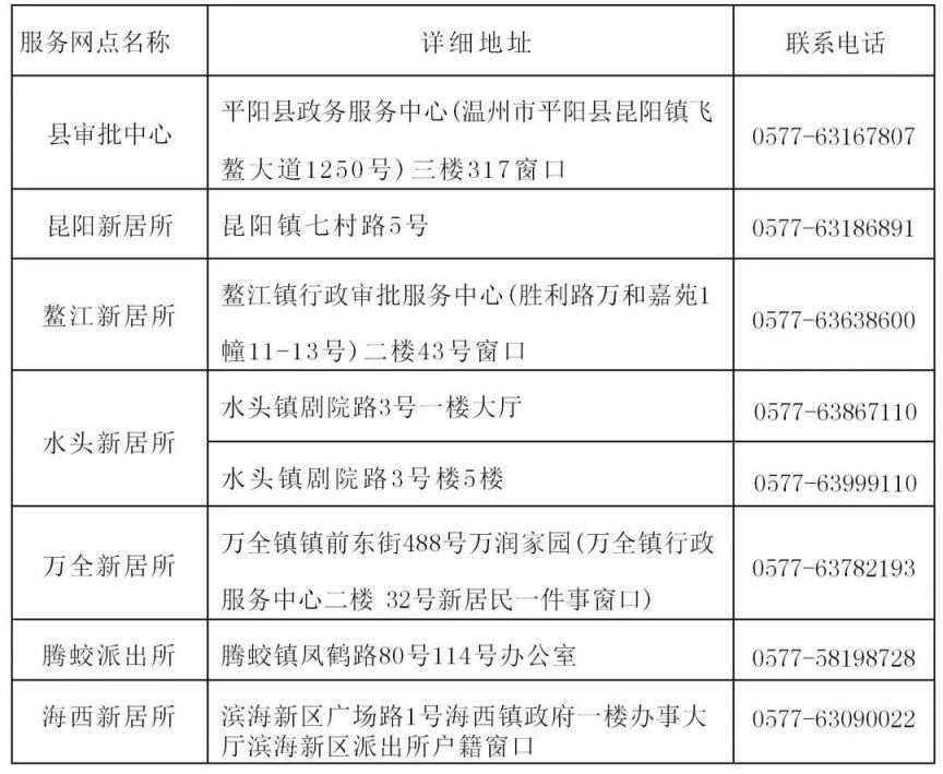 温州平阳新居民子女积分入学服务网点咨询地址及电话