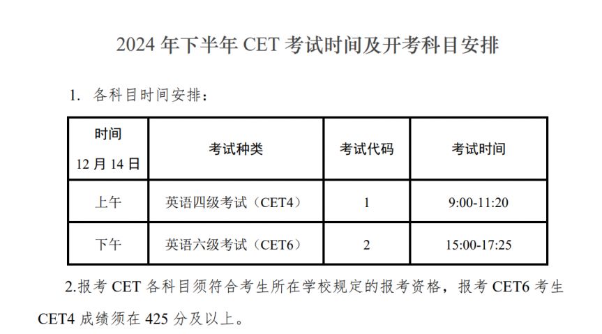 全国大学生六级报名_CET考试报名时间及流程_全国大学生英语四六级考试报名官网