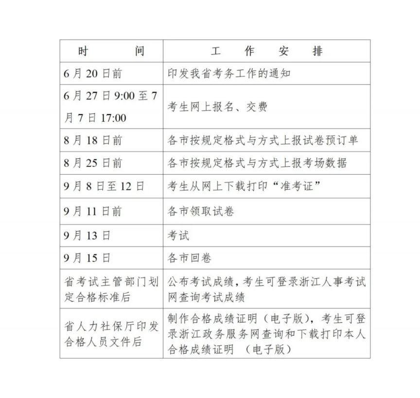 浙江注册安全工程师报考时间