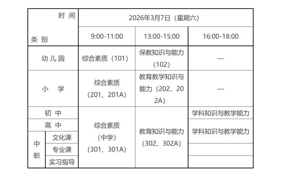 浙江省2026年上半年中小学教师资格考试(笔试)报名公告（报名+考试+成绩查询）