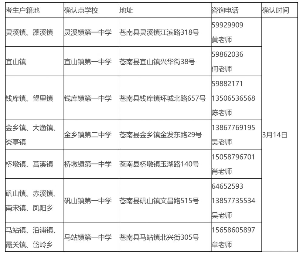 苍南县2026年初中学业水平考试报考安排