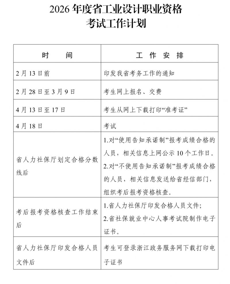 2026浙江省工业设计职业资格考试准考证打印时间+入口