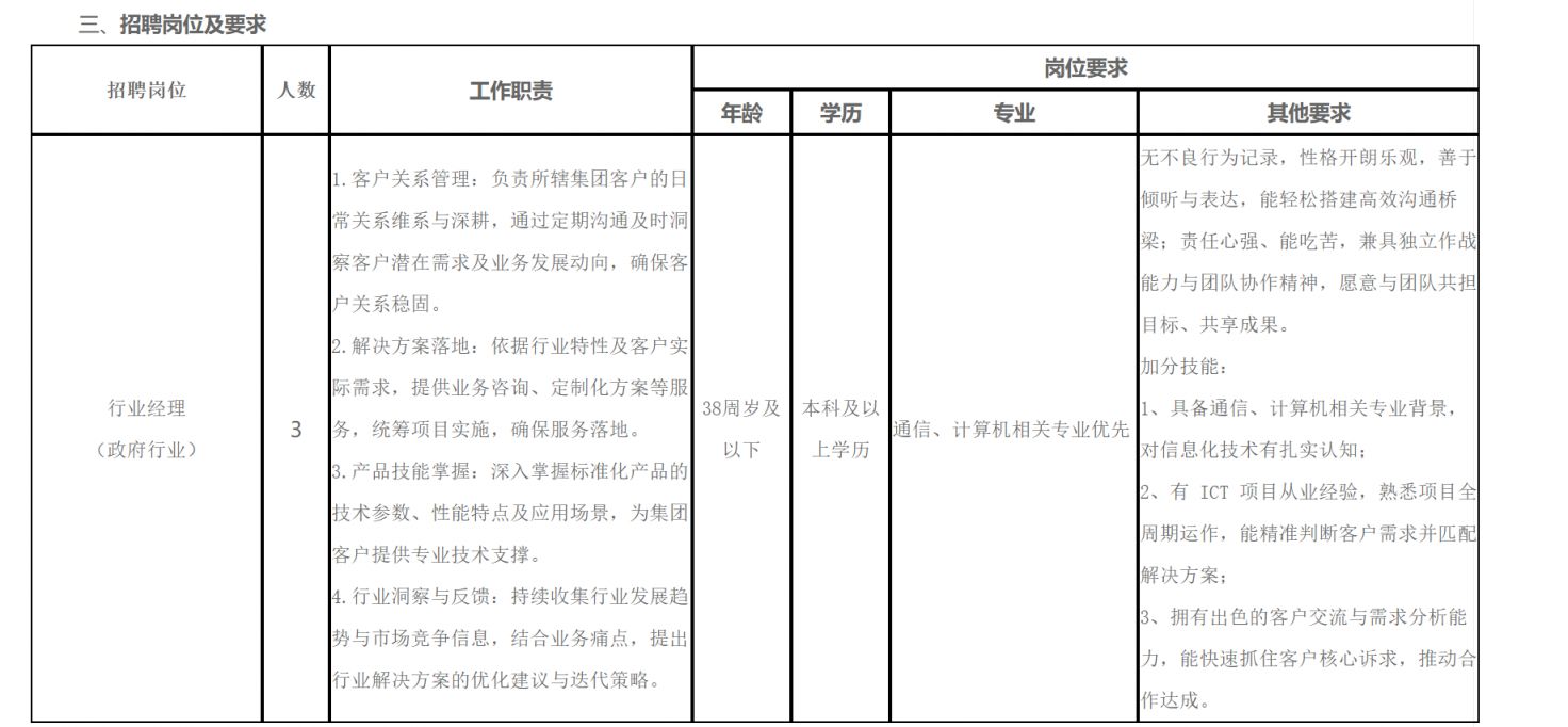 2026中国联合网络通信有限公司温州市分公司招聘3人