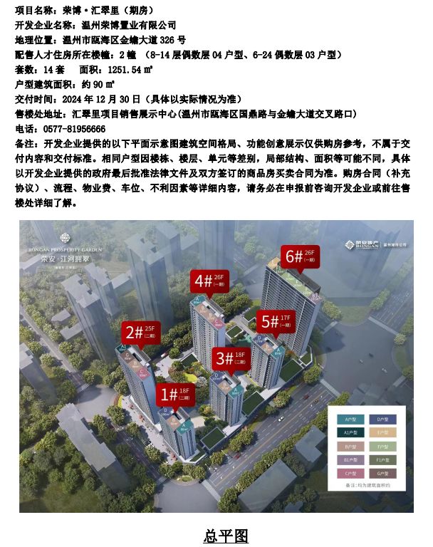 2023温州市本级第六批人才住房配售房源具体信息