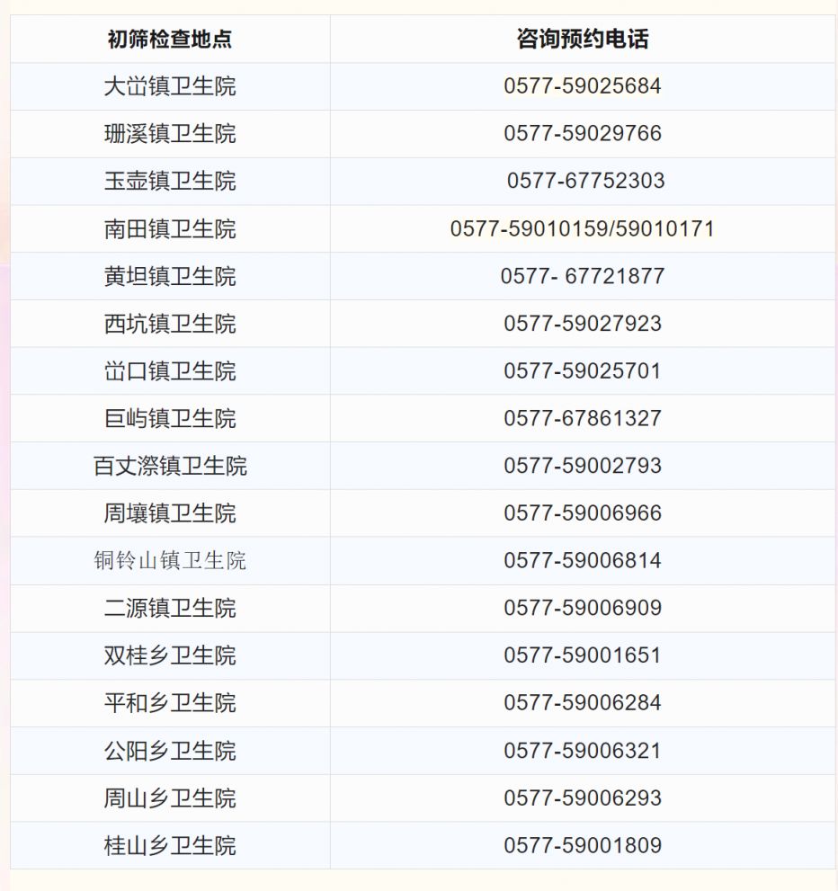 2026温州文成县免费两癌筛查安排