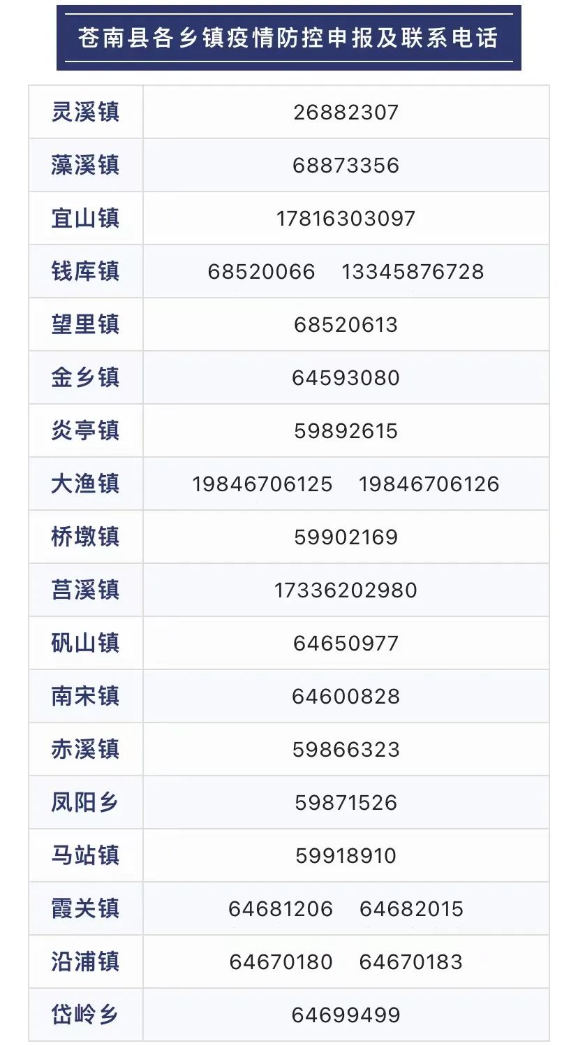 温州苍南县关于有序放开社会面管理的通告  （第44号）