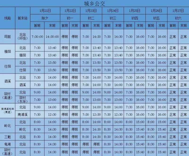 2023年春节假期温州各地公交班线时间调整情况汇总（不断更新）