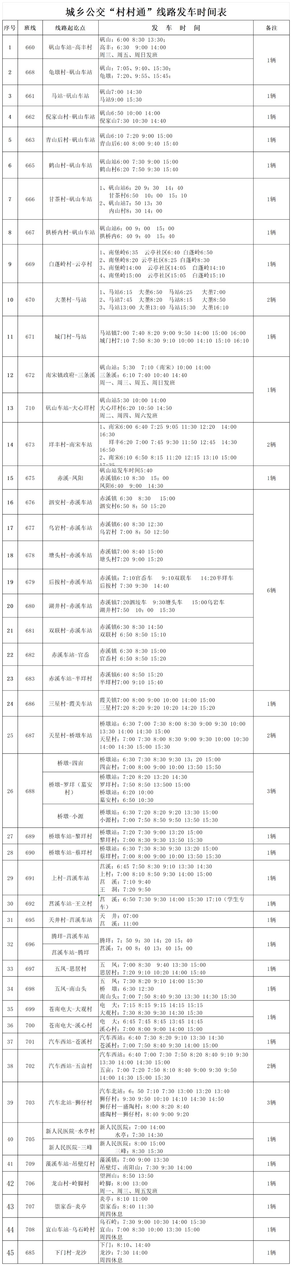 2024温州苍南村村通班线优化后具体发车时间