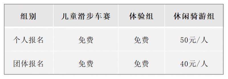 2023温州苍南168黄金海岸自行车骑游大会报名指南