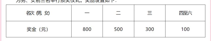 2026温州市全民健身迎新跑暨温州10公里大众等级达标赛安排（赛事信息+报名+奖励）