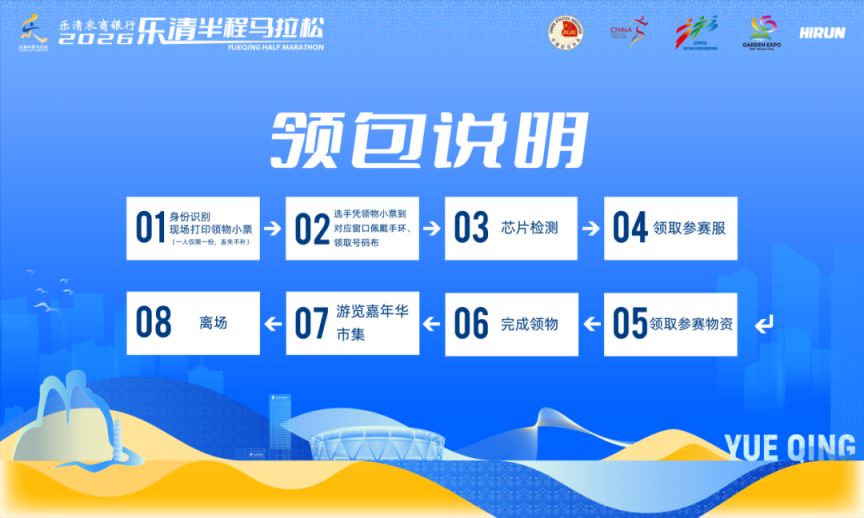 2026乐清半程马拉松领物安排（时间+地点+流程+交通）