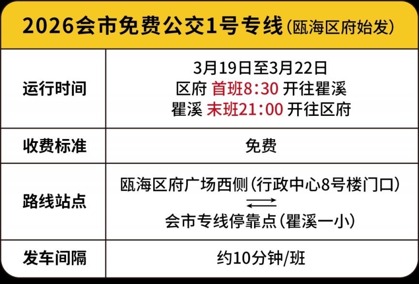 2026瞿溪“二月初一好事集”会市活动安排（时间+交通指南）