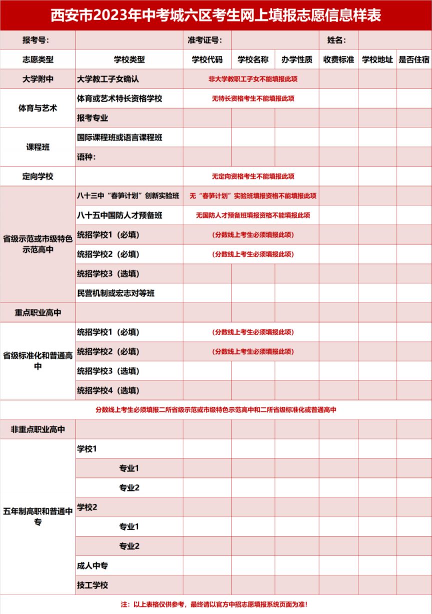 陕西省中考成绩录取_陕西省中考录取_陕西中考录取情况