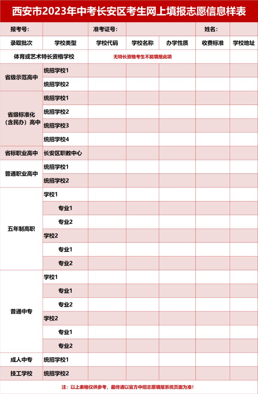 陕西中考录取情况_陕西省中考成绩录取_陕西省中考录取