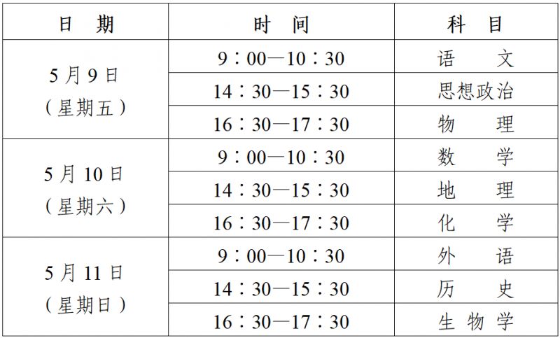 2025年陕西省普通高中学业水平合格性考试报名通知（时间 入口）