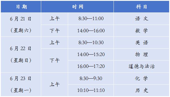 2025年西安市初中学业水平考试报名温馨提醒（附入口）