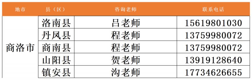 陕西能源职业技术学院2025年单招录取结果查询入口