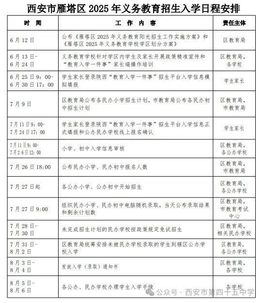 西安市第四十五中学2025年义务教育阳光招生公告(时间 范围)