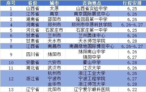 西安理工大学2025年校园开放日暨本科招生咨询会(时间 地点)