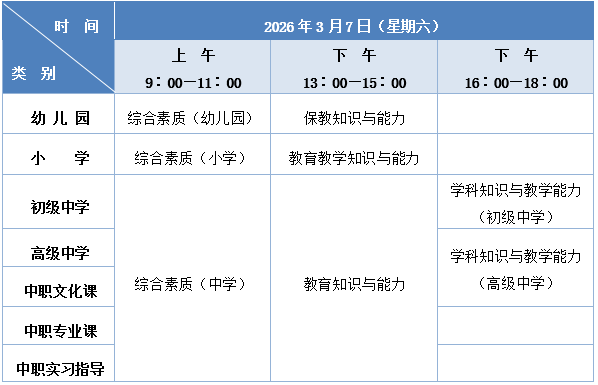 2026年上半年西安市中小学教师资格考试笔试报名公告（时间+入口+流程）