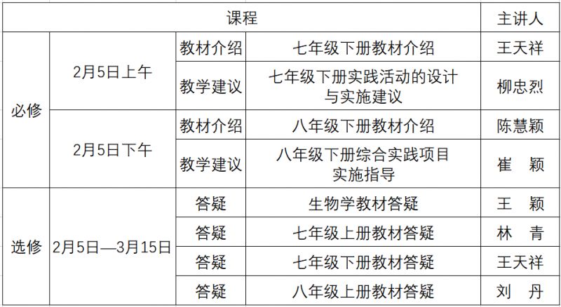2026年春季学期初中生物人教版义教新教材网络培训和答疑活动（时间+入口）