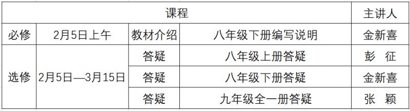 2026年春季学期初中物理人教版义教新教材网络培训和答疑活动（时间+入口）