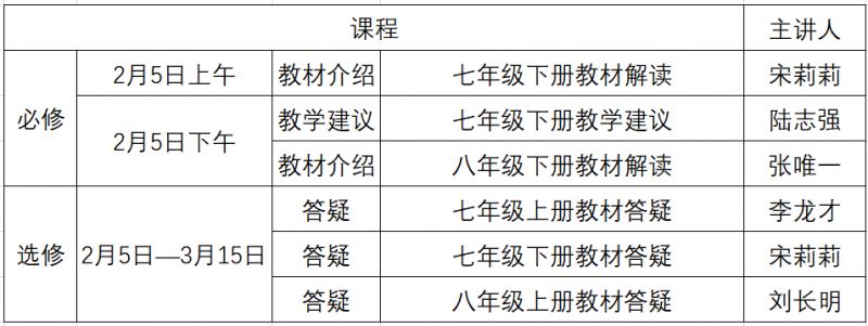 2026年春季学期初中数学人教版义教新教材网络培训和答疑活动（时间+入口）