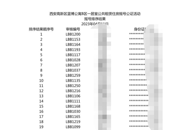 西安高新区公租房2023年摇号时间确定了吗