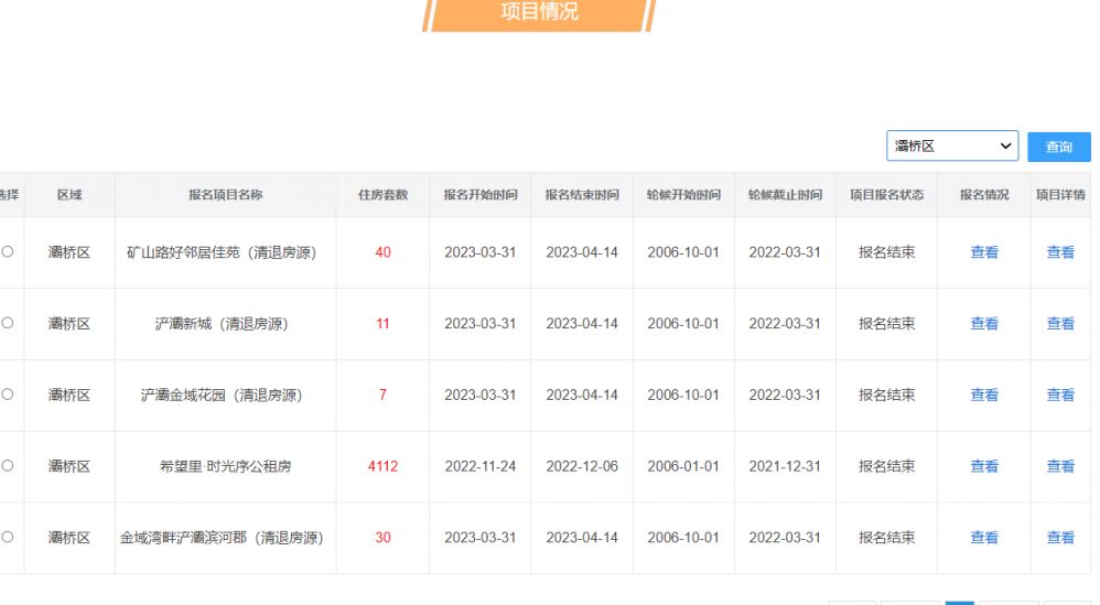 2023年西安灞桥公租房最新动态信息