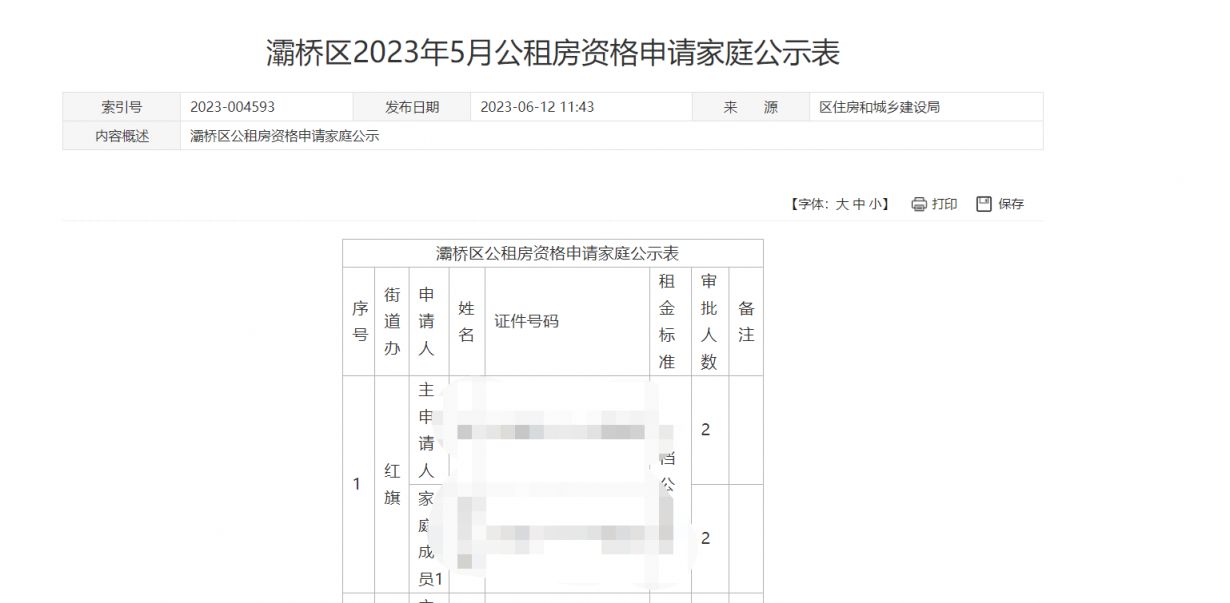 2023年西安灞桥公租房最新初审公示名单