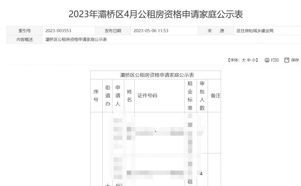 2023年西安灞桥公租房最新初审公示名单