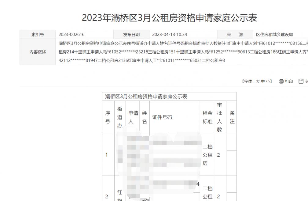 2023年西安灞桥公租房最新初审公示名单