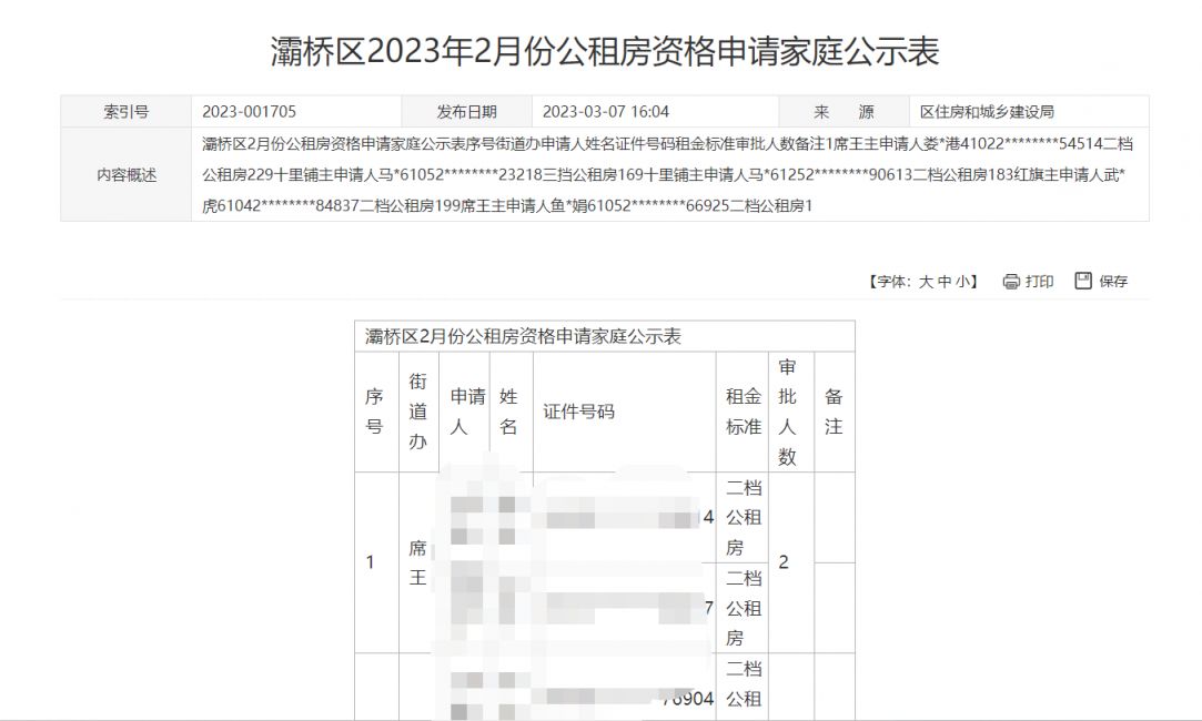 2023年西安灞桥公租房最新初审公示名单