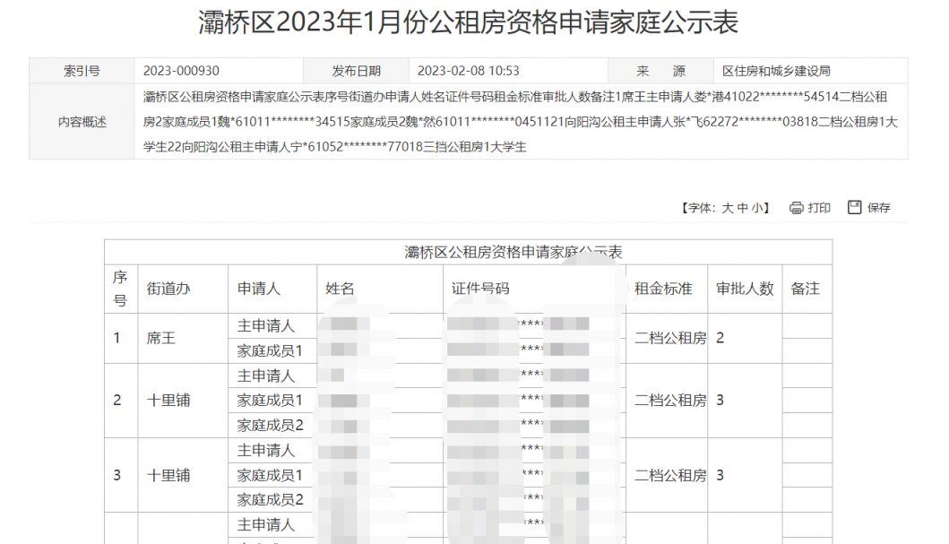 2023年西安灞桥公租房最新初审公示名单