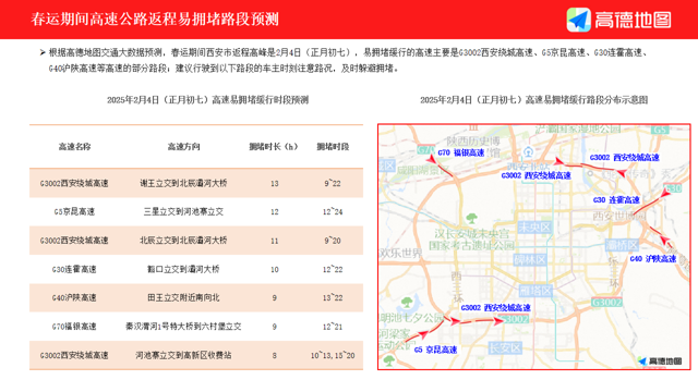 2025西安市春运交通出行指南（时间 路段）