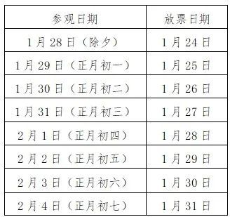 2025陕西考古博物馆春节预约参观攻略（时间 入口）