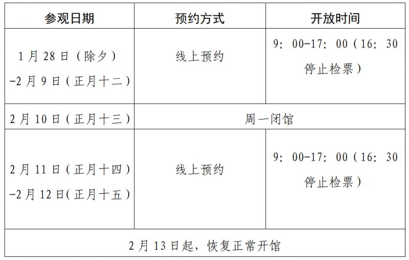 陕西秦岭博物馆春节参观指南（时间 入口）