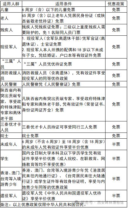 西安碑林博物馆2026年春节期间游玩攻略（延时开放+预约流程+活动）