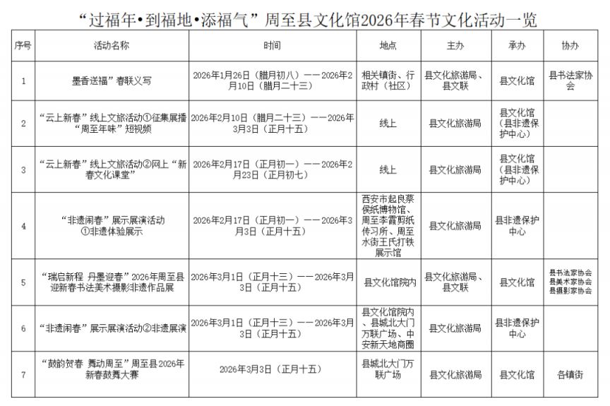 西安市周至县文化馆2026年春节文化活动一览（时间+地点）