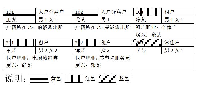 2024年度公安机关人民警察职位专业科目笔试考试大纲