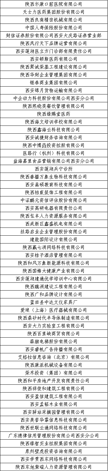2024年西安市离校未就业毕业生专场招聘会（三）